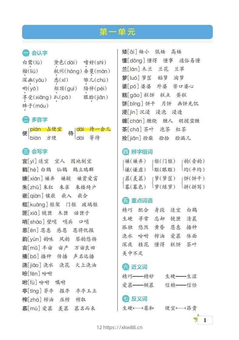 五上语文期末（核心考点梳理）-佑学宝学科网