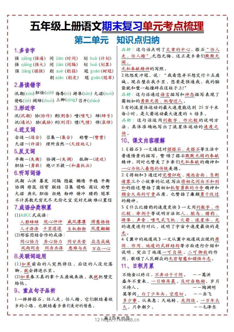 图片[2]-【期末复习1-8单元考点梳理】五上语文-佑学宝学科网