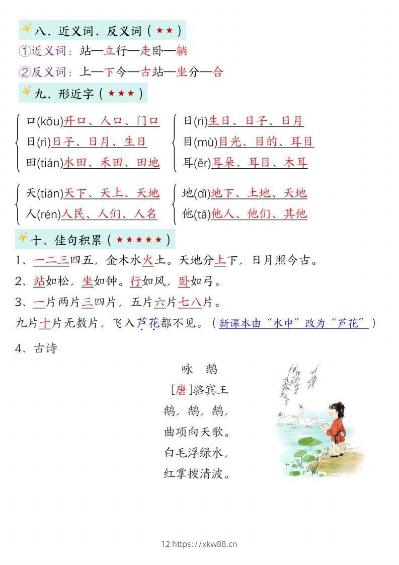 图片[3]-24新版一年级语文上册1-2单元知识点汇总-佑学宝学科网
