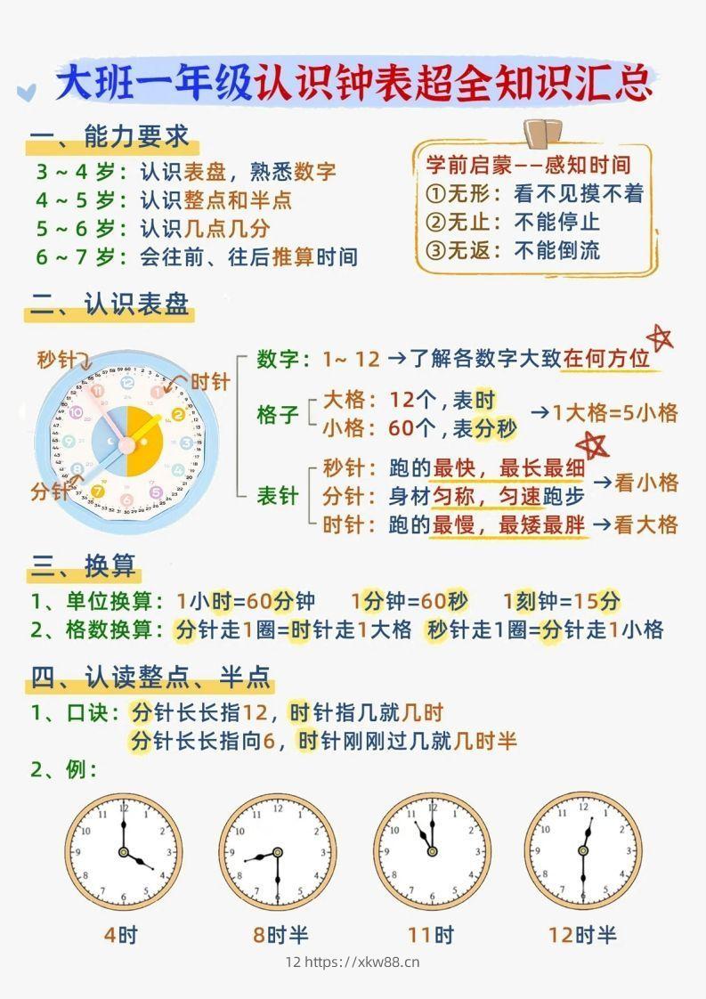 一年级上册数学认识钟表知识汇总-佑学宝学科网