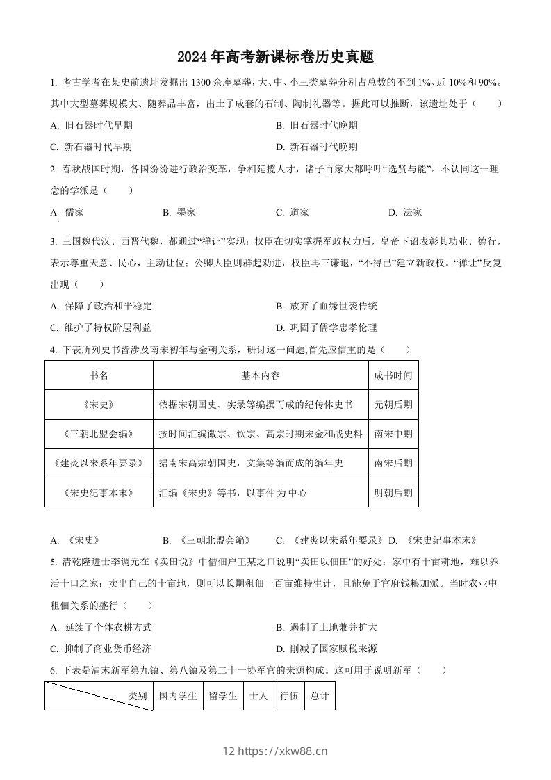 2024年高考历史试卷（新课标）（空白卷）-佑学宝学科网