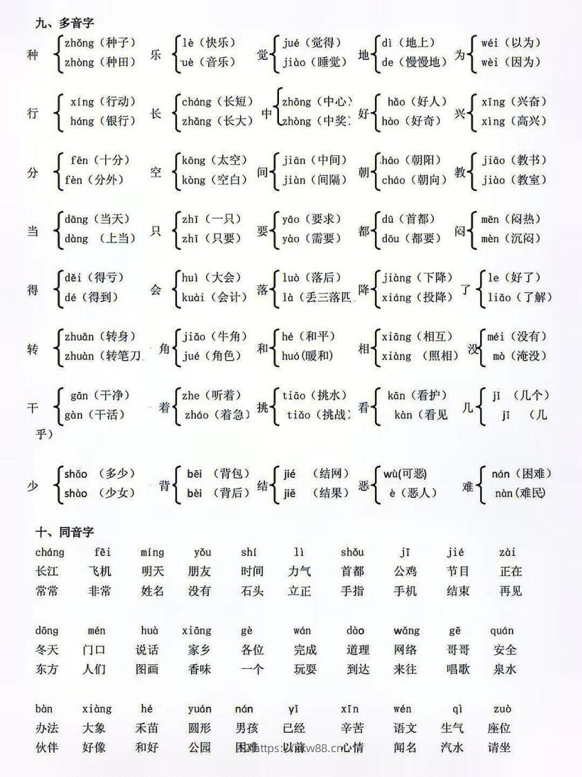 图片[3]-人教版一年级语文下册复习资料-佑学宝学科网