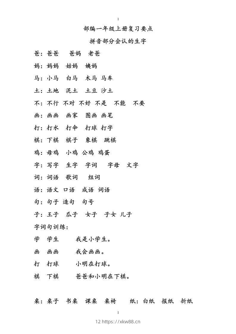 部编版一年级语文上册复习知识点汇总-佑学宝学科网