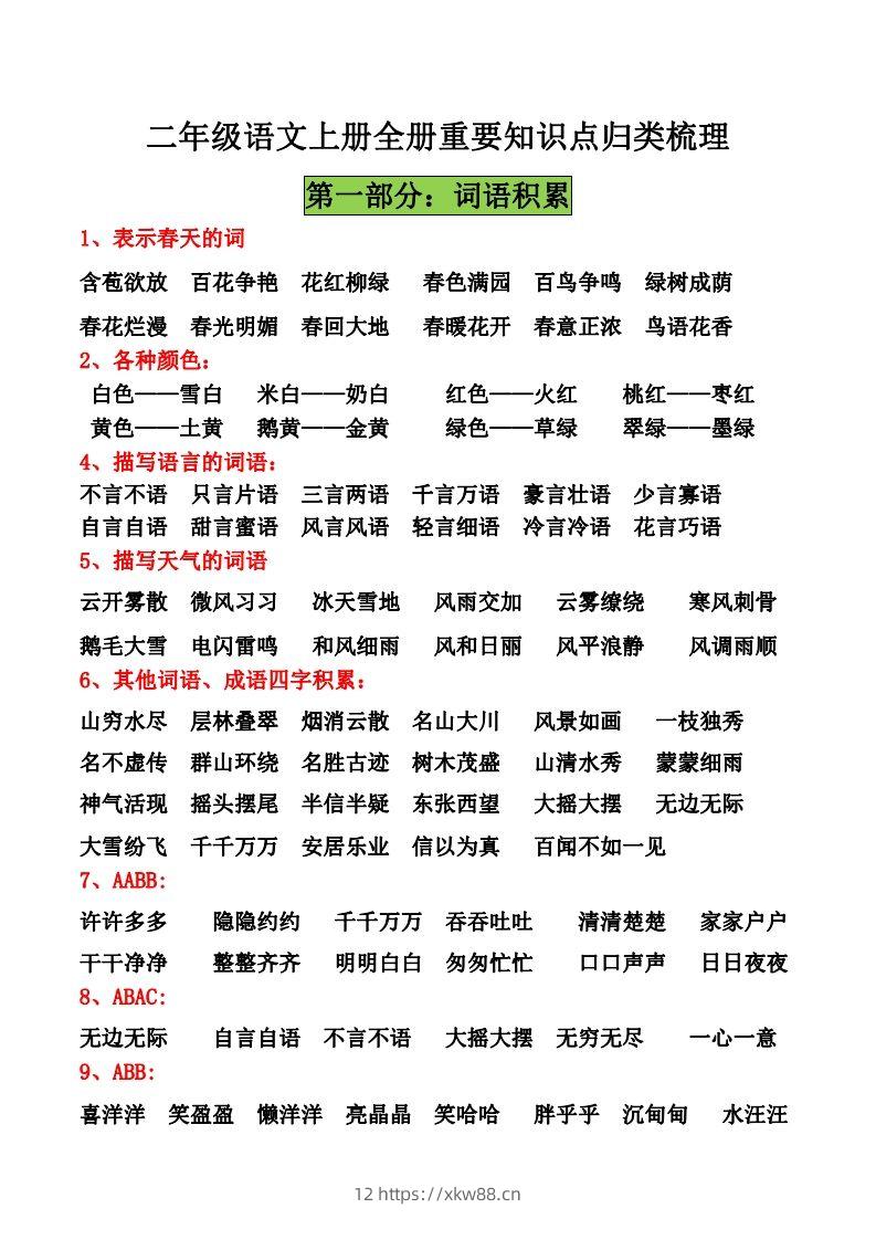 二年级语文上册全册重要知识点归类梳理11_Password_Removed-佑学宝学科网