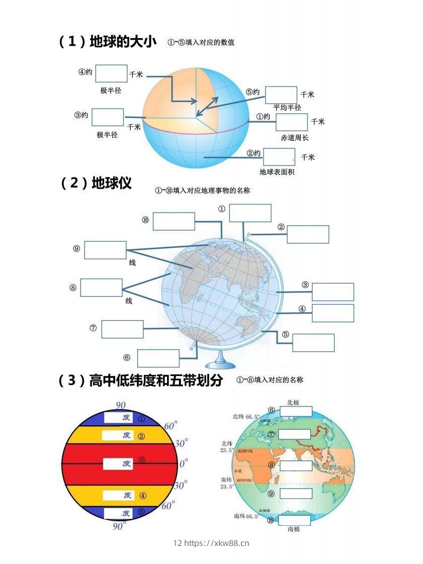 七上地理18个重点图填空训练-佑学宝学科网