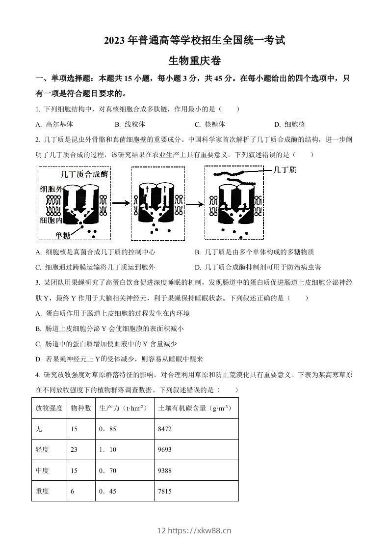 2023年高考生物试卷（重庆）（空白卷）-佑学宝学科网