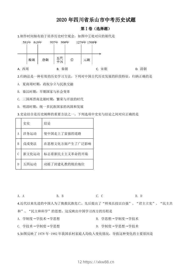 四川省乐山市2020年中考历史试题（空白卷）-佑学宝学科网