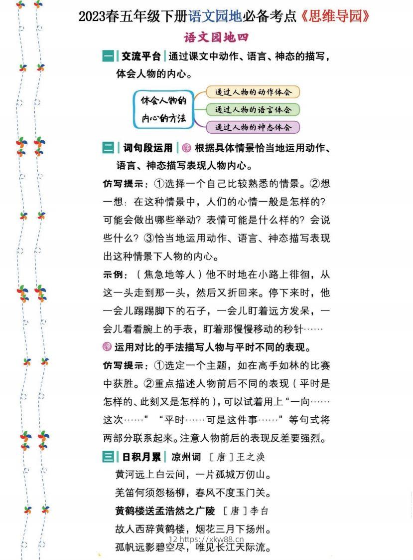 图片[3]-2023春五年级下册语文《语文园地》必备考点—思维导图-佑学宝学科网