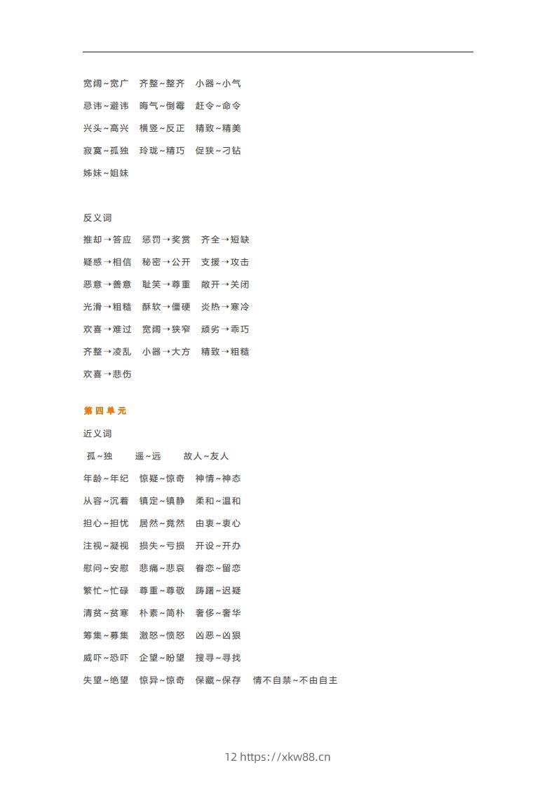 图片[2]-五年级语文下册近义词反义词汇总（部编版）-佑学宝学科网