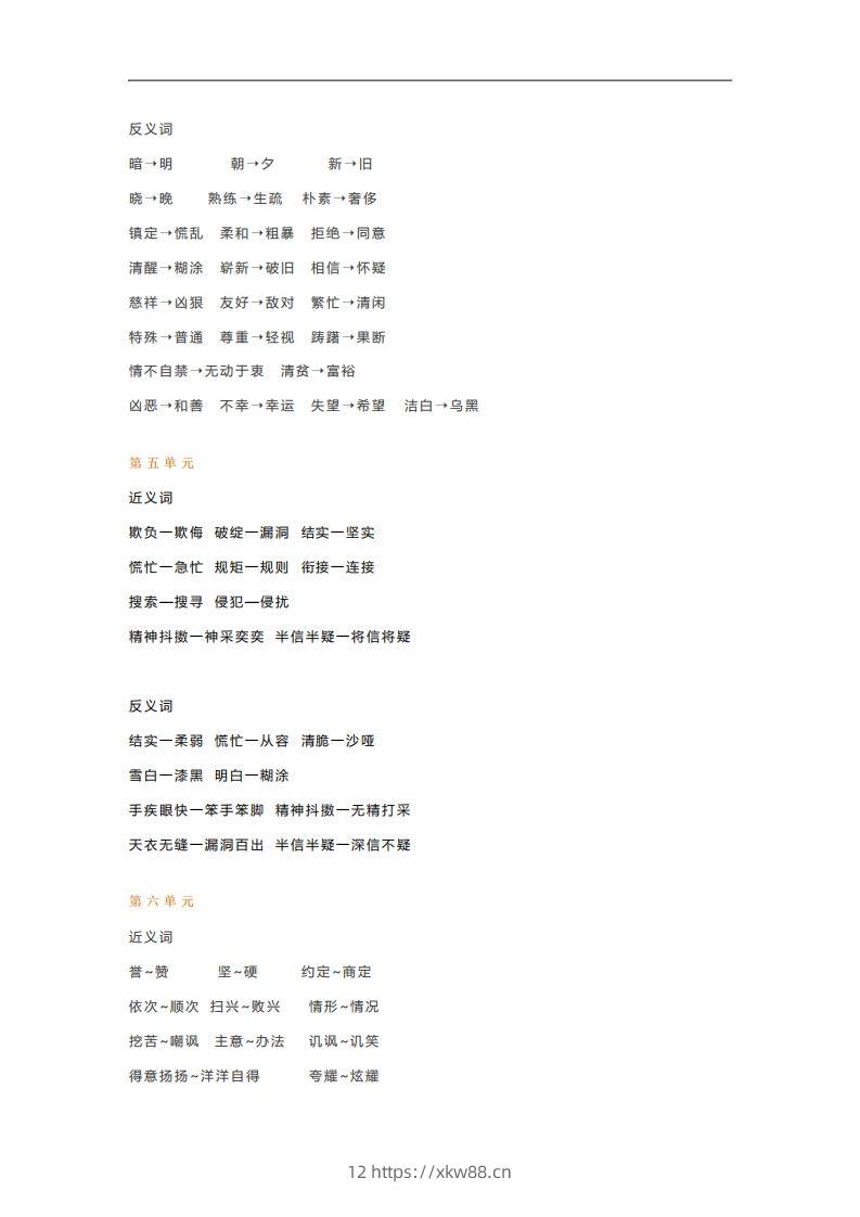 图片[3]-五年级语文下册近义词反义词汇总（部编版）-佑学宝学科网
