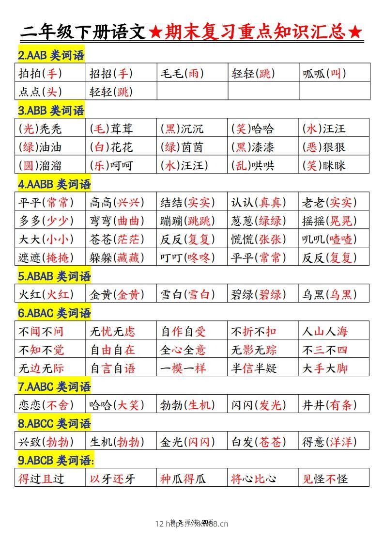 图片[3]-期末复习重点知识汇总二下语文-佑学宝学科网