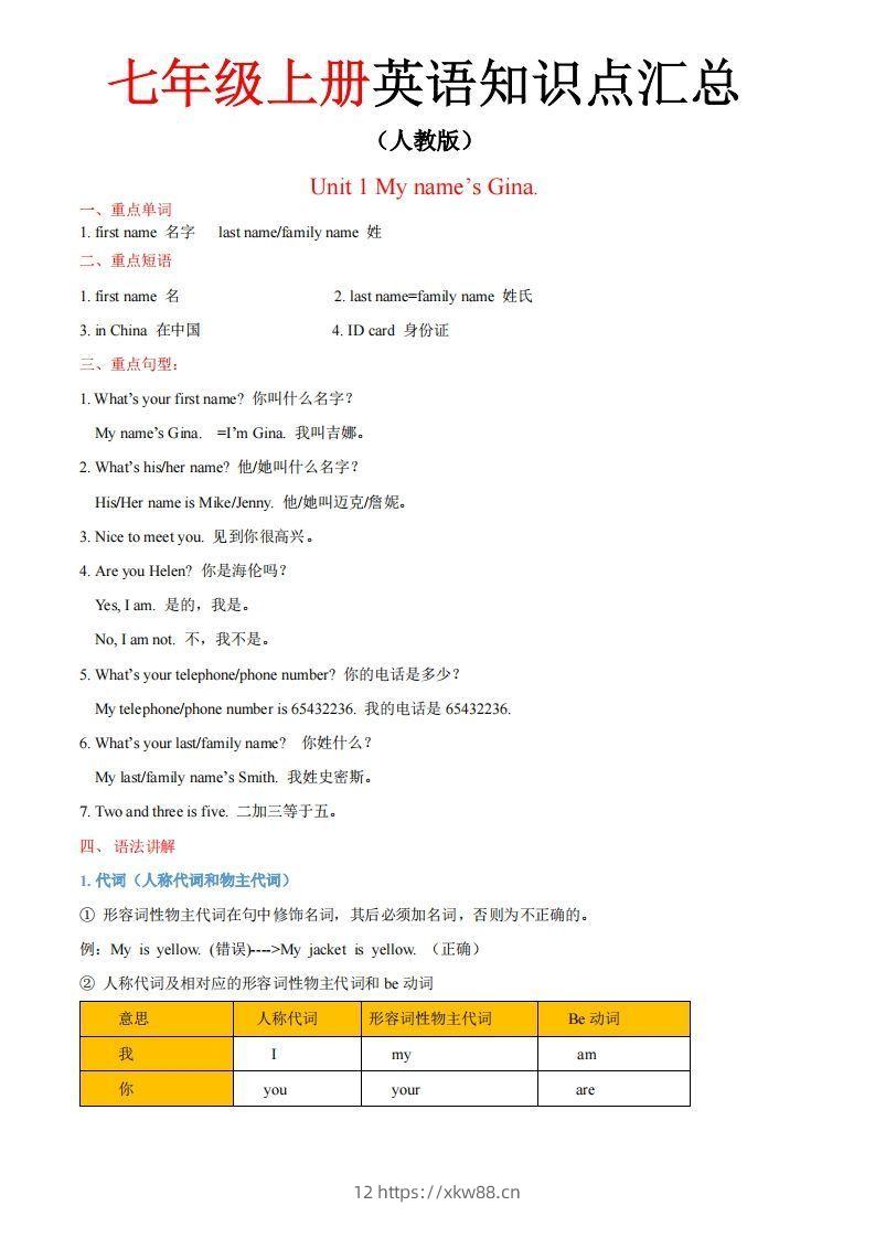 人教版七年级上册英语知识点汇总（一册全）-佑学宝学科网