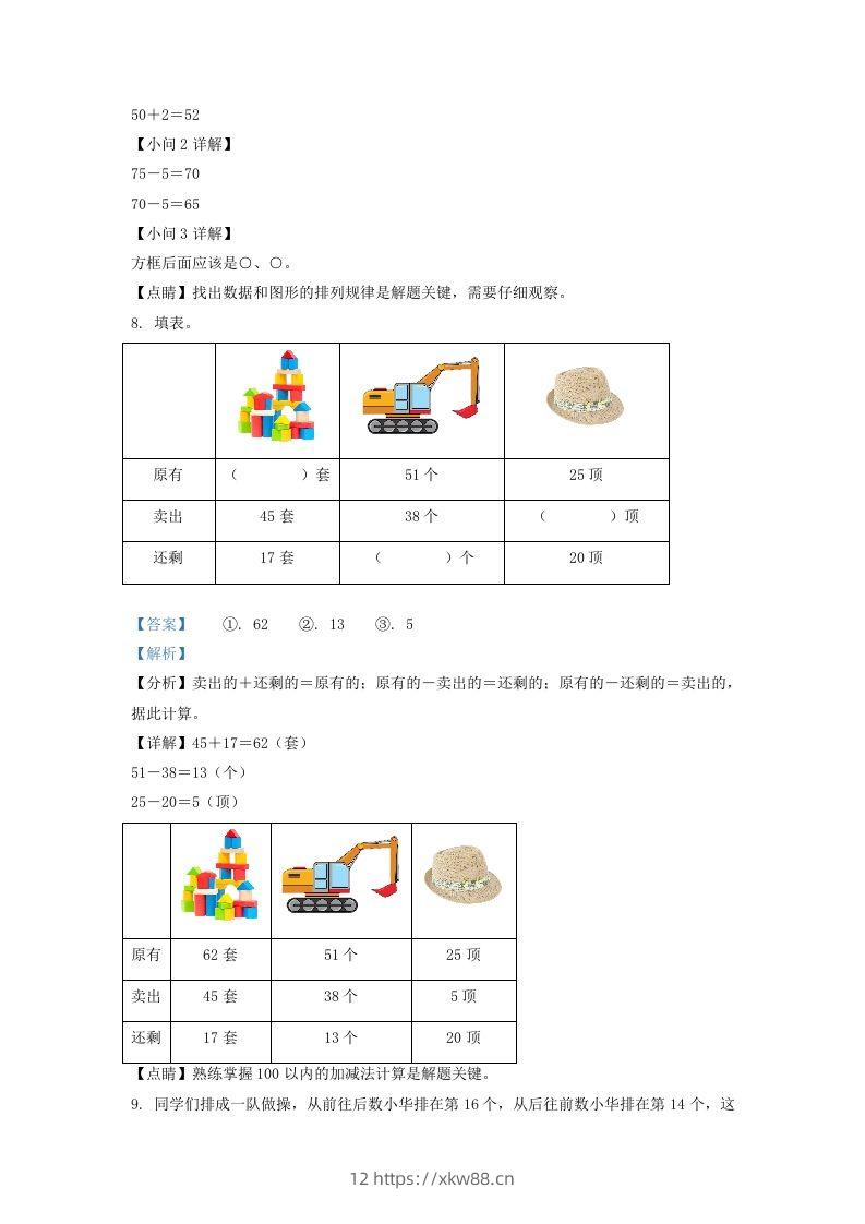 图片[3]-2021-2022学年江苏省淮安市淮安区一年级下册数学月考试题及答案(Word版)-佑学宝学科网
