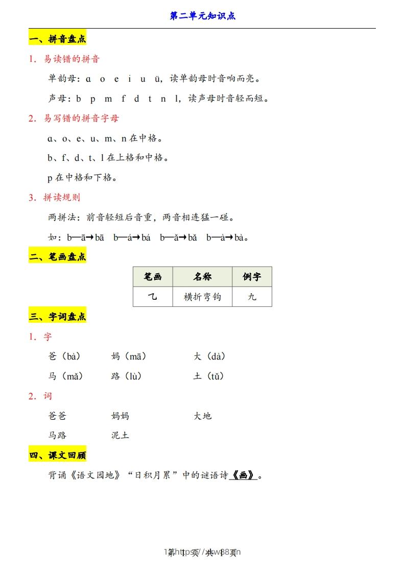 【24新教材】一上语文第2单元知识点梳理-佑学宝学科网