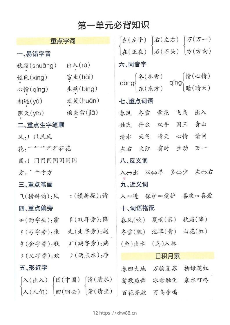 图片[2]-5_一年级下册语文知识点总结-佑学宝学科网