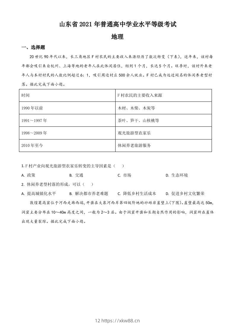 2021年高考地理试卷（山东）（空白卷）-佑学宝学科网