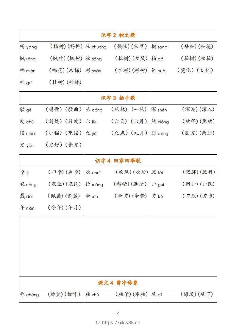 图片[2]-二年级语文上册写字表注音组词-佑学宝学科网