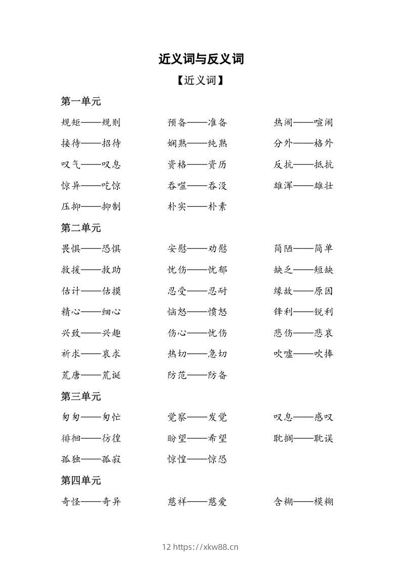 六年级语文下册复习资料近义词和反义词（部编版）-佑学宝学科网