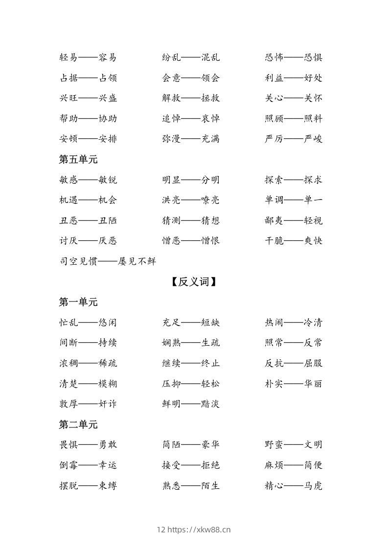 图片[2]-六年级语文下册复习资料近义词和反义词（部编版）-佑学宝学科网