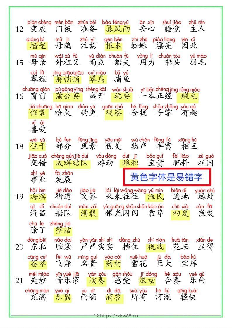 图片[2]-【24秋-期末复习（词语表）】三上语文-佑学宝学科网