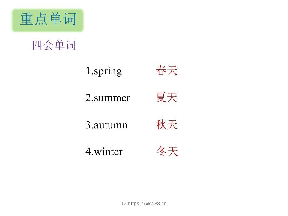 图片[2]-五年级英语下册知识清单课件-unit2∣(共9张PPT)（人教PEP版）-佑学宝学科网