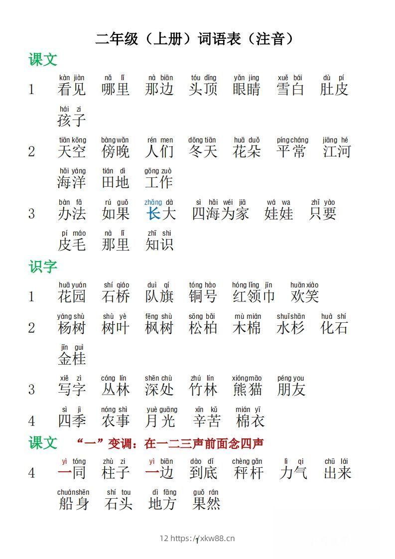 二年级语文上册词语表拼音版-佑学宝学科网