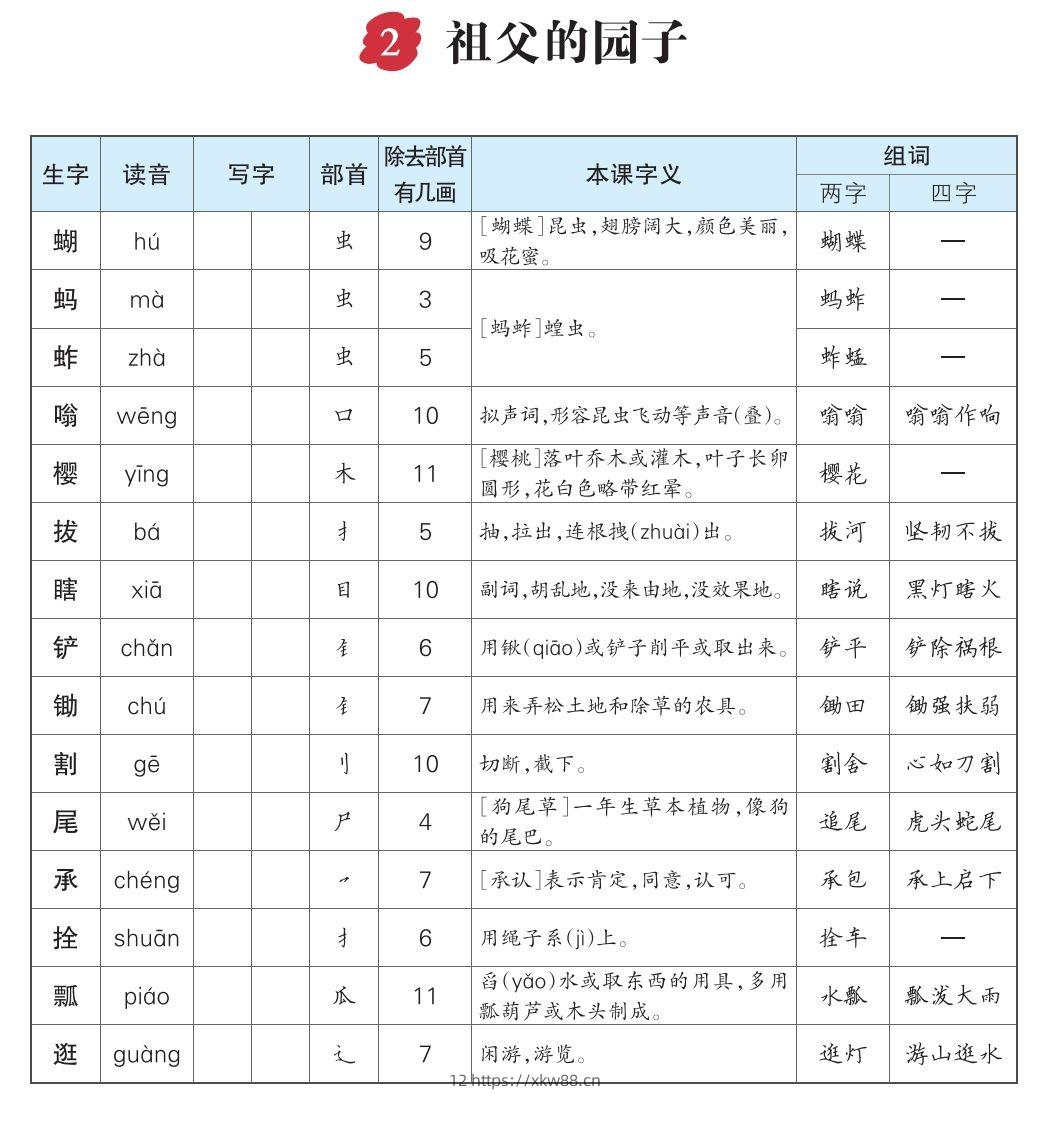 图片[2]-【生字每课预习单（教用）】五下语文-佑学宝学科网