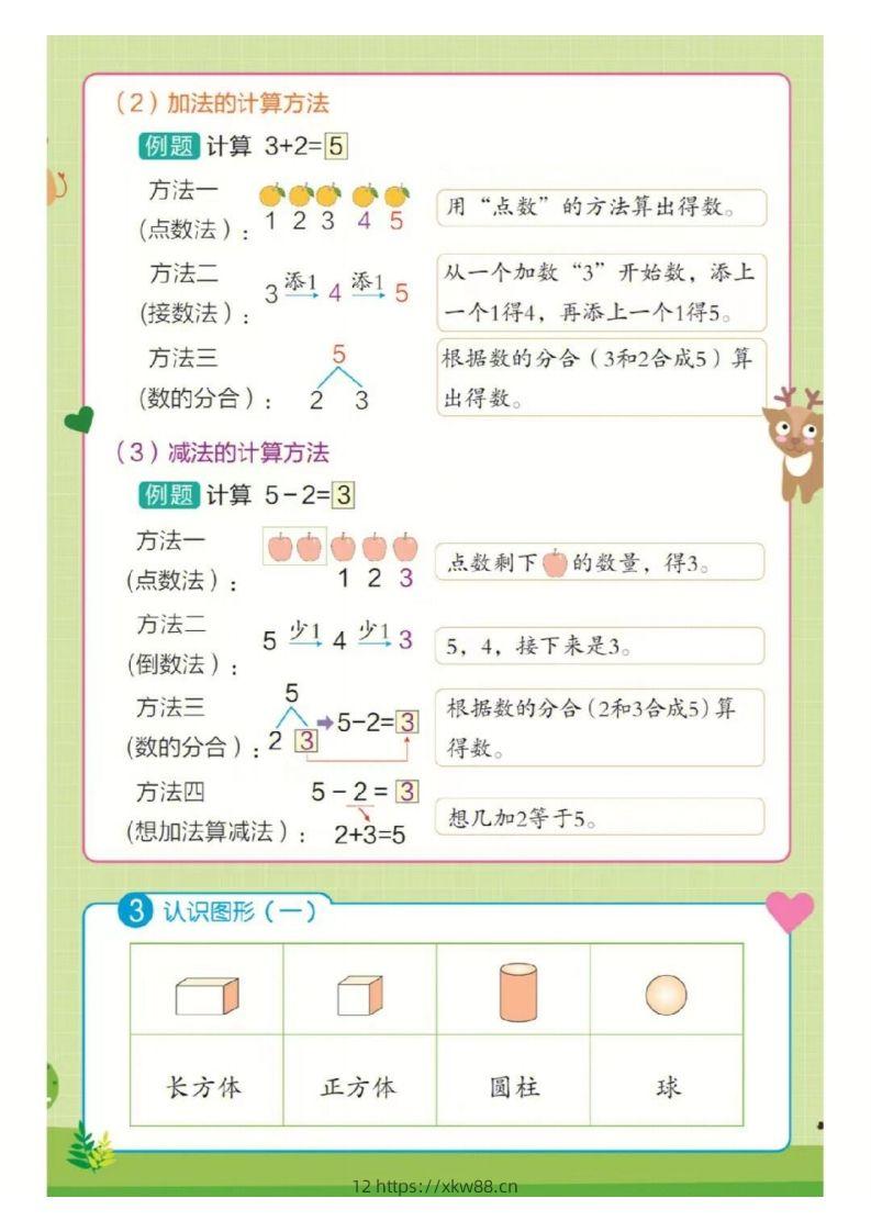 图片[2]-❤一年级上册数学知识点汇总RJ-佑学宝学科网