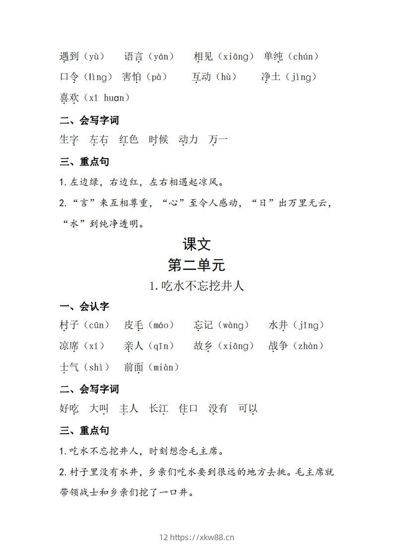 图片[3]-一下语每课+单元考点梳理汇总：常考+易错+积累19页-佑学宝学科网