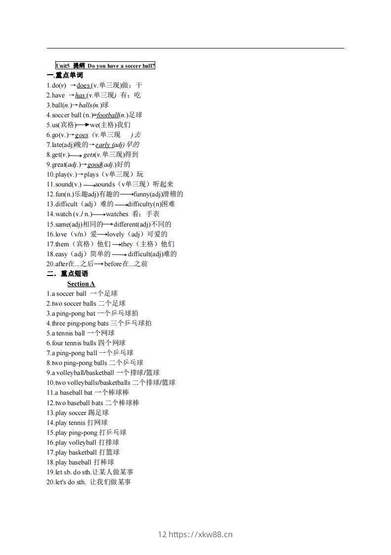 5.人教版七年级上英语Unit5复习提纲-佑学宝学科网