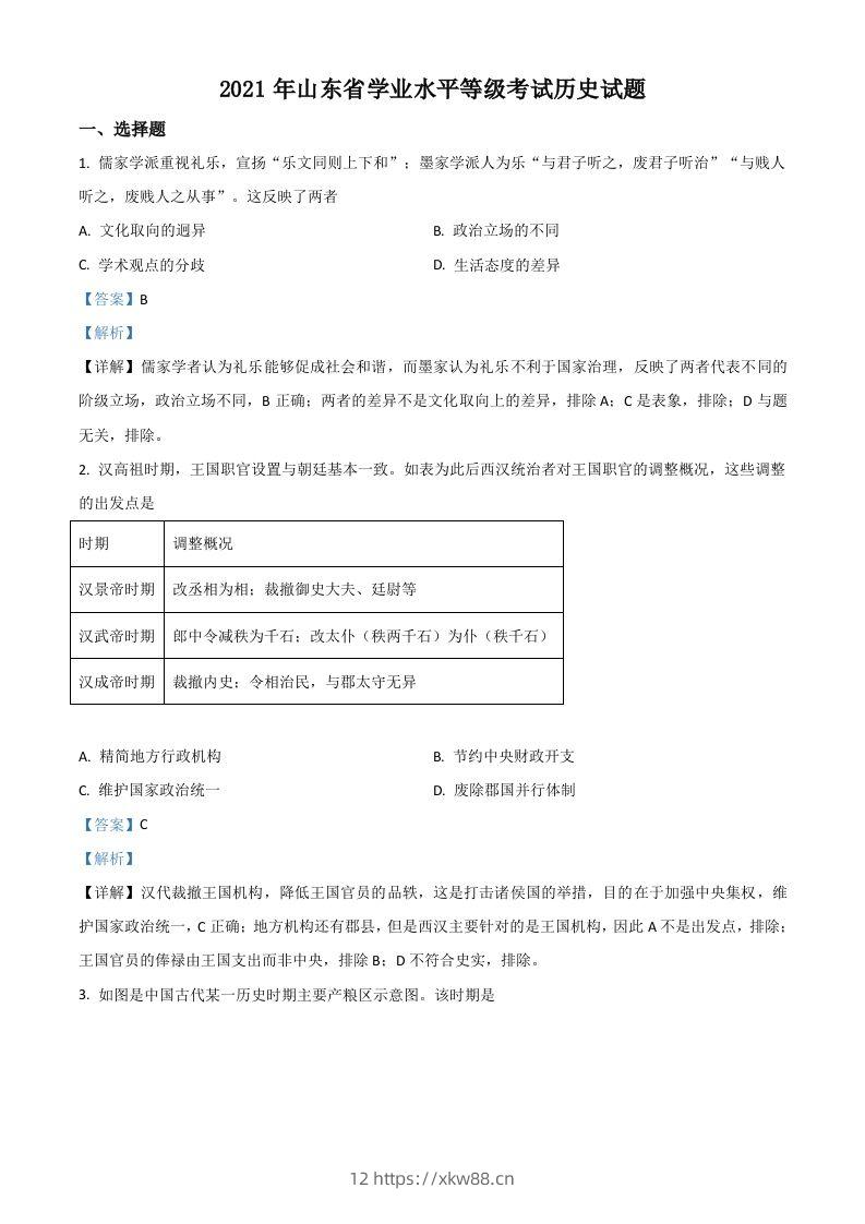 2021年高考历史试卷（山东）（含答案）-佑学宝学科网