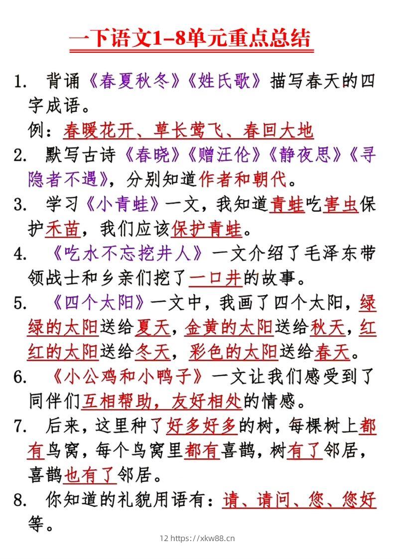 【1-8单元重点总结】一下语文-佑学宝学科网