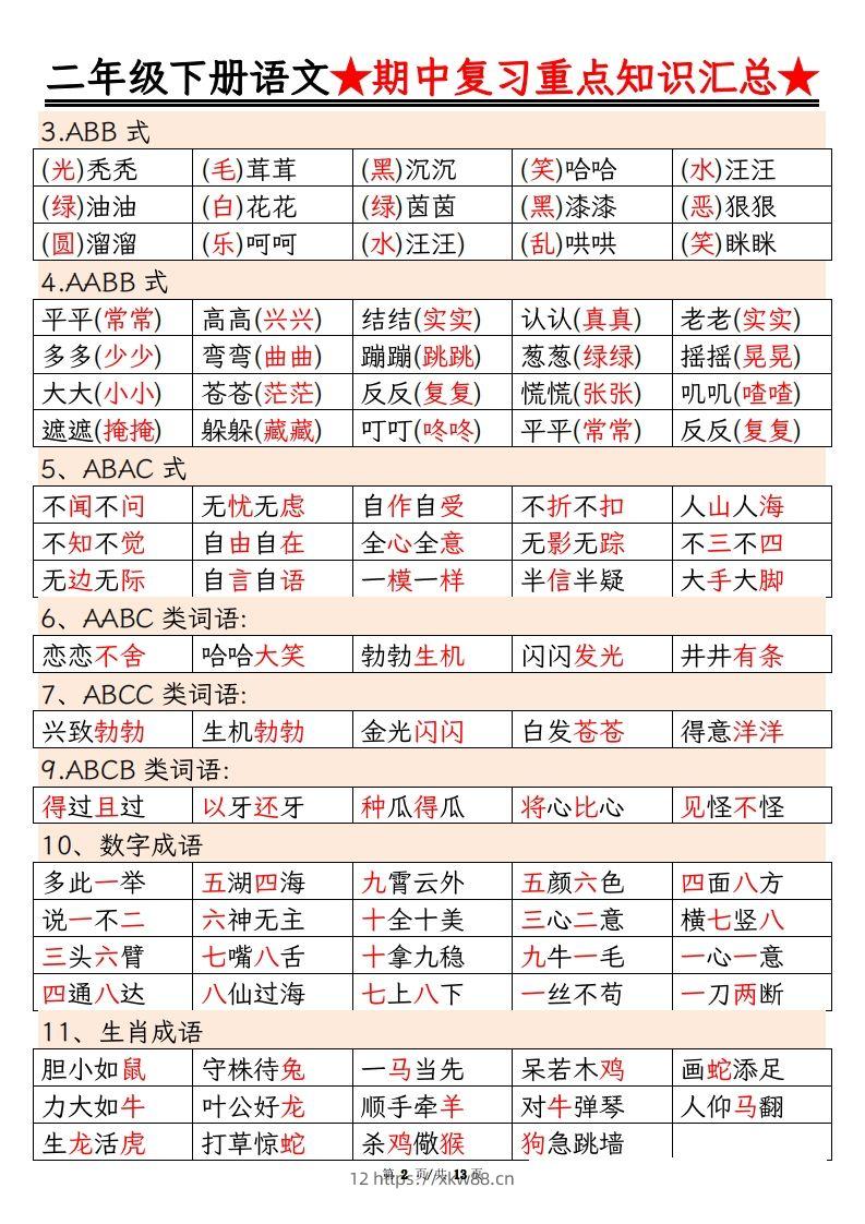 图片[2]-【语文】二年级下册语文期中重点知识汇总(1)-佑学宝学科网