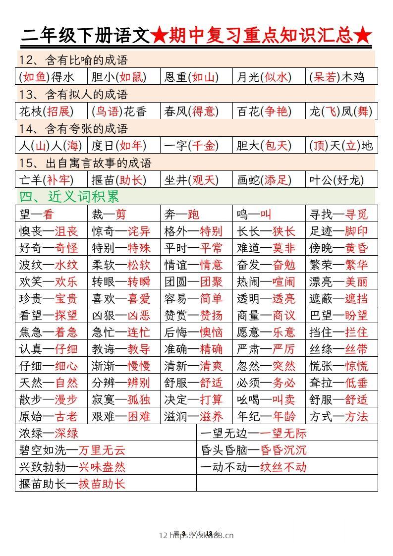 图片[3]-【语文】二年级下册语文期中重点知识汇总(1)-佑学宝学科网