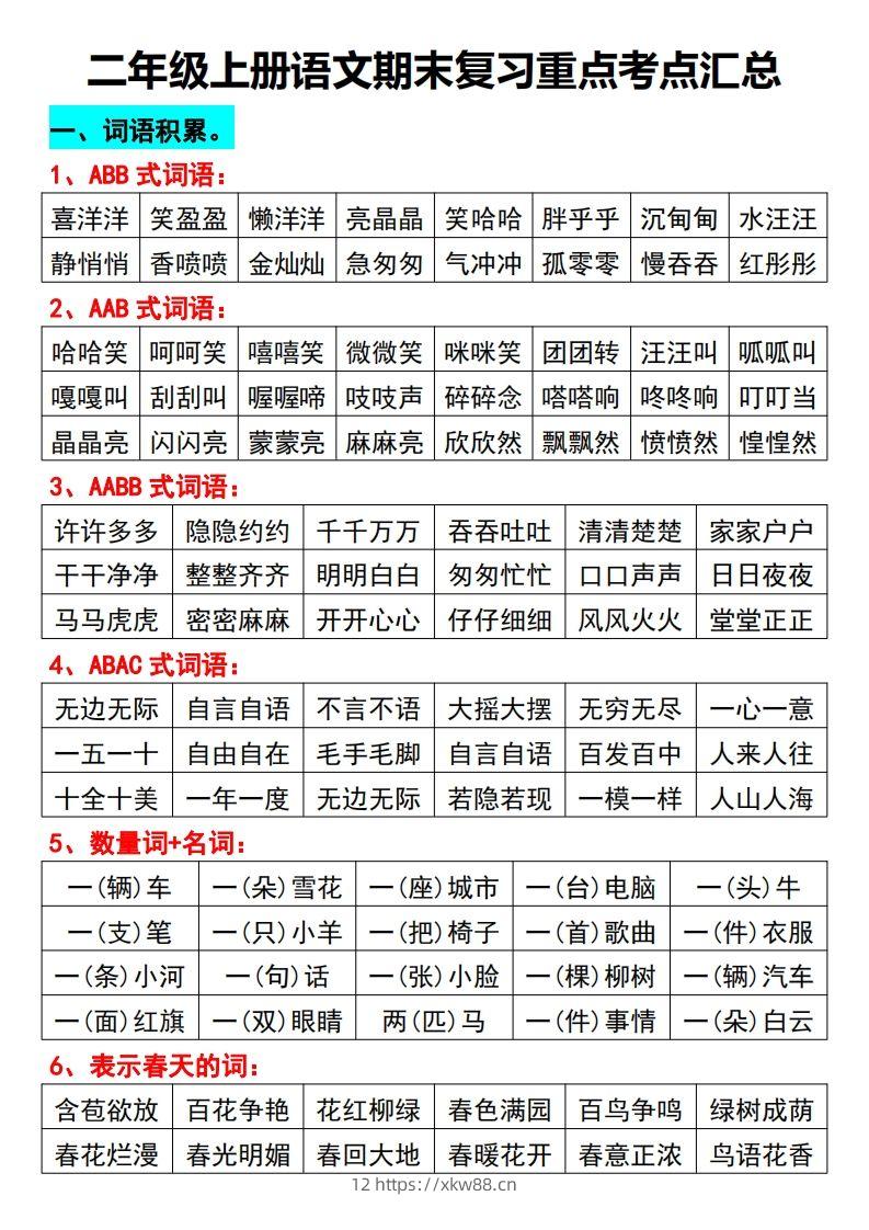 二年级上册语文期末复习重点考点汇总-佑学宝学科网