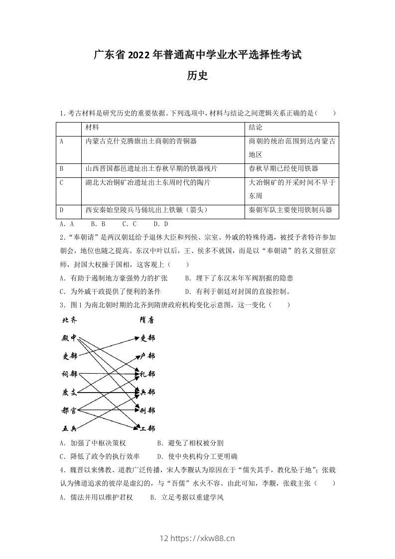 2022年高考历史试卷（广东）（空白卷）-佑学宝学科网