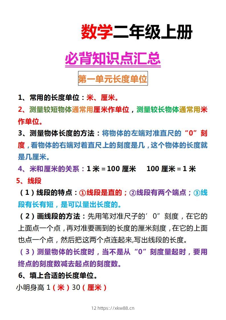 【人教版】二上数学重点知识点汇总预习-佑学宝学科网