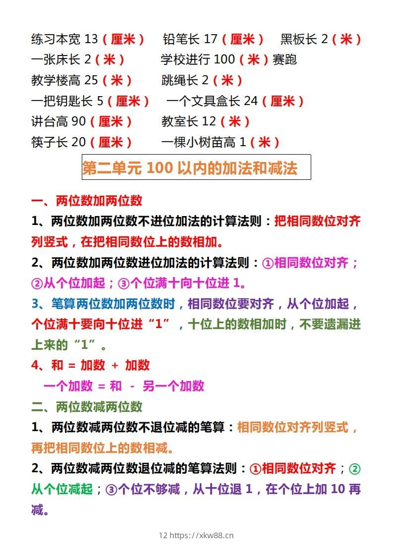 图片[2]-【人教版】二上数学重点知识点汇总预习-佑学宝学科网