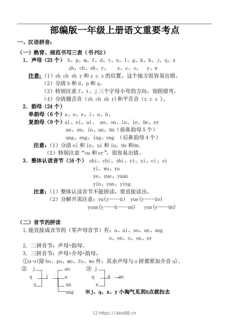 部编一年级上册语文重要考点-佑学宝学科网