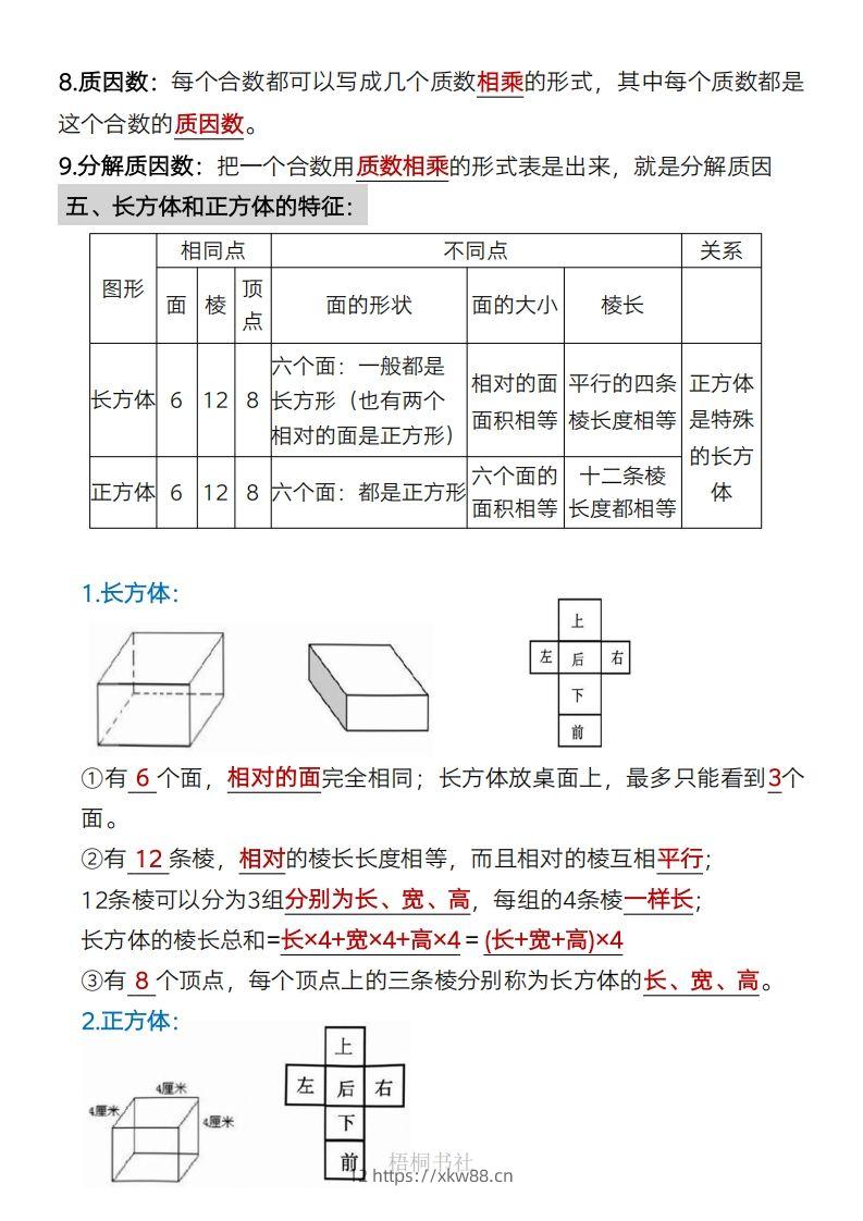 图片[3]-数学五年级下册必背知识点汇总-佑学宝学科网