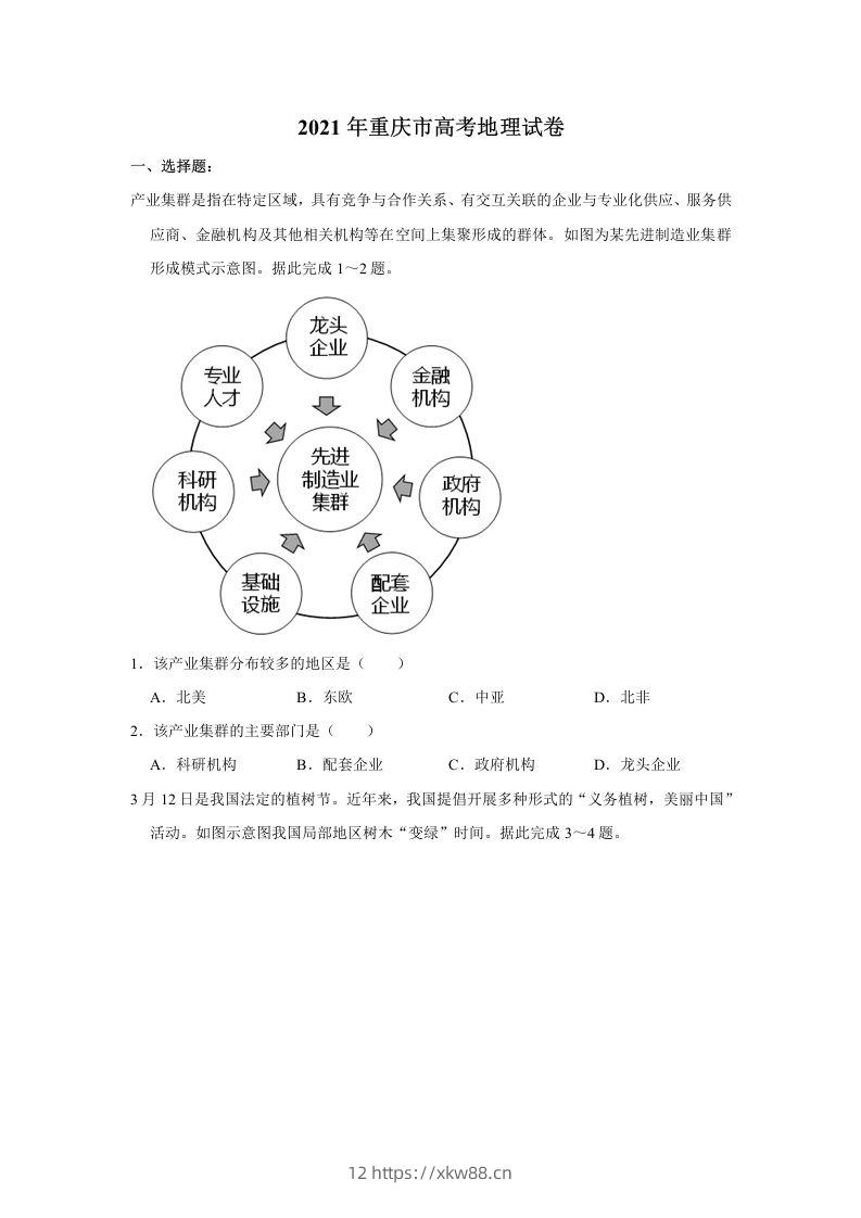 2021年高考地理试卷（重庆）（空白卷）-佑学宝学科网