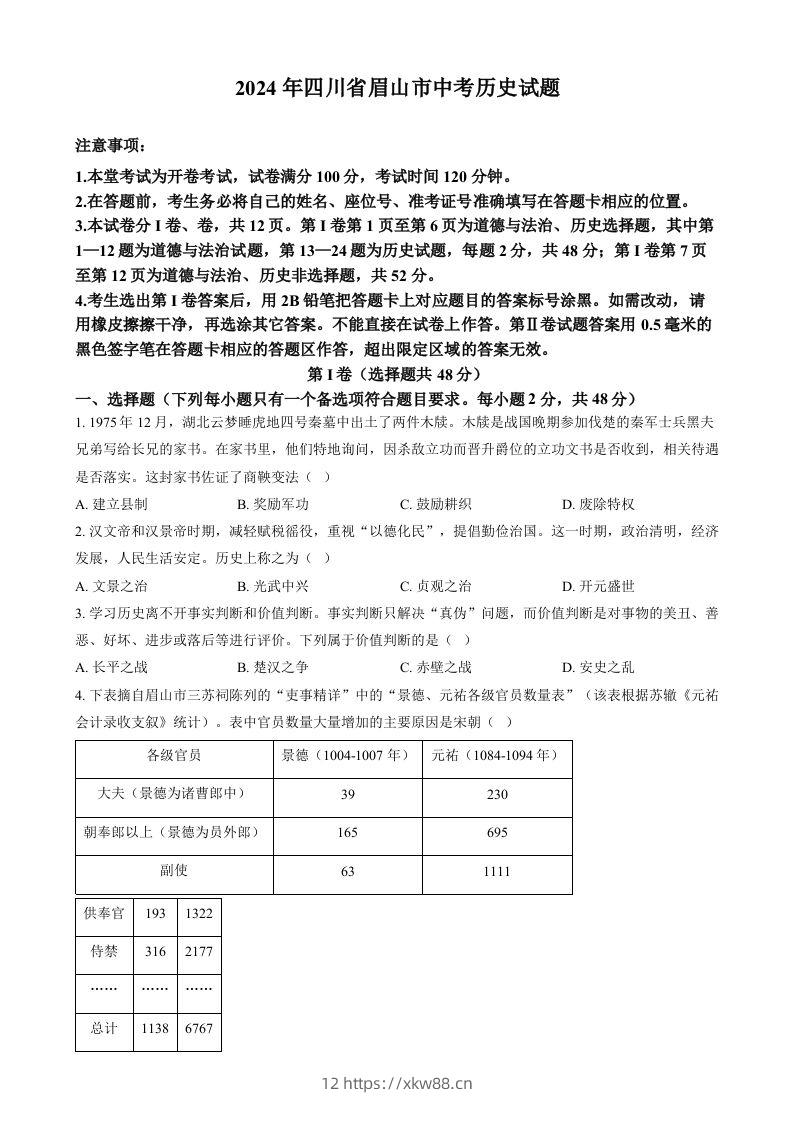 2024年四川省眉山市中考文科综合试题-初中历史（空白卷）-佑学宝学科网