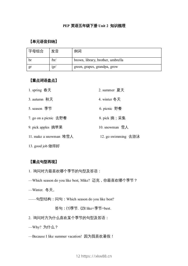 五年级英语下册【完美】单元知识梳理-Unit2Myfavouriteseason（人教PEP版）-佑学宝学科网