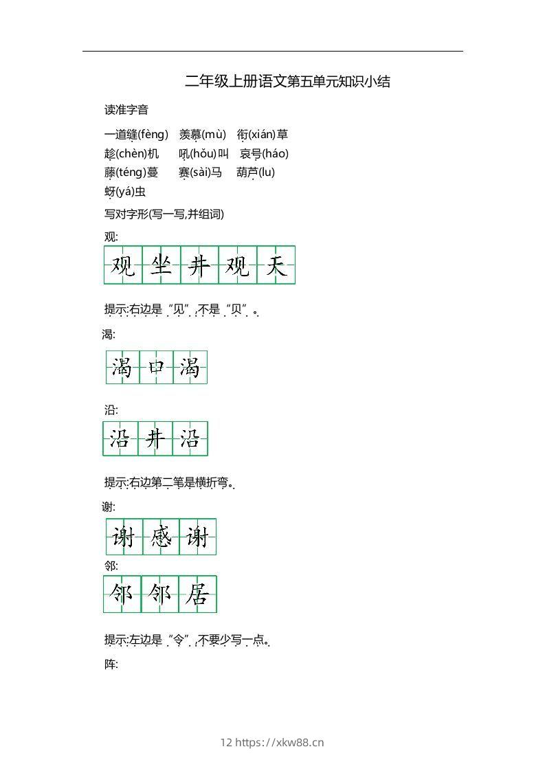 二上语文第五单元知识重点-佑学宝学科网