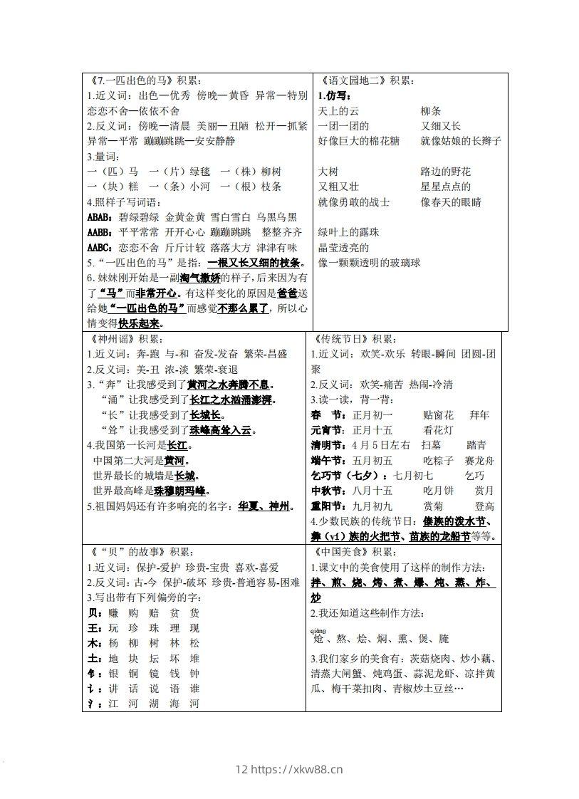 图片[3]-二年级下语文课课贴-佑学宝学科网