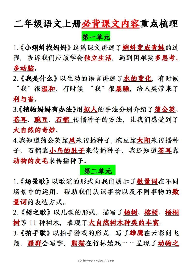 【单元必背课文内容重点梳理】二上语文-佑学宝学科网
