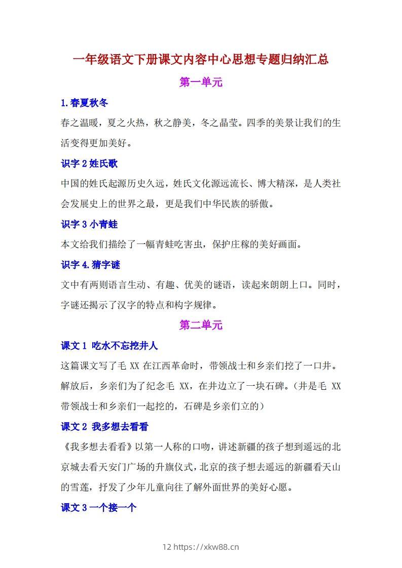 一年级语文下册课文内容中心思想专题归纳汇总-佑学宝学科网