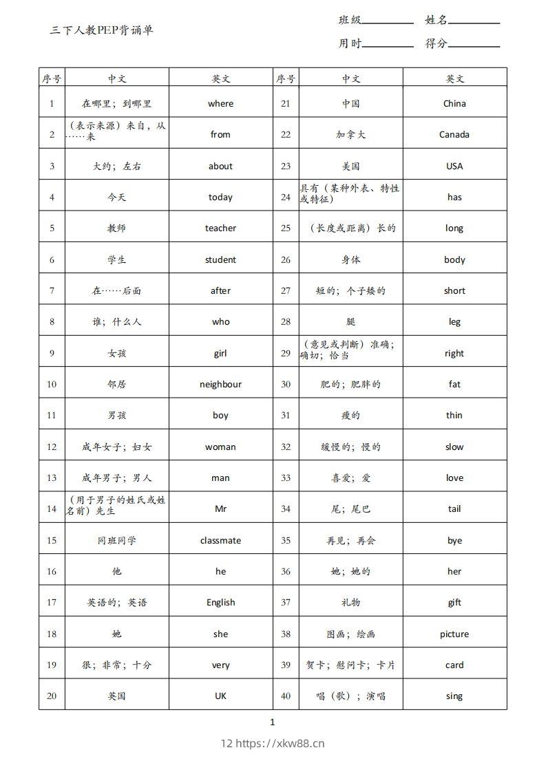三下人教英语PEP背诵单-佑学宝学科网