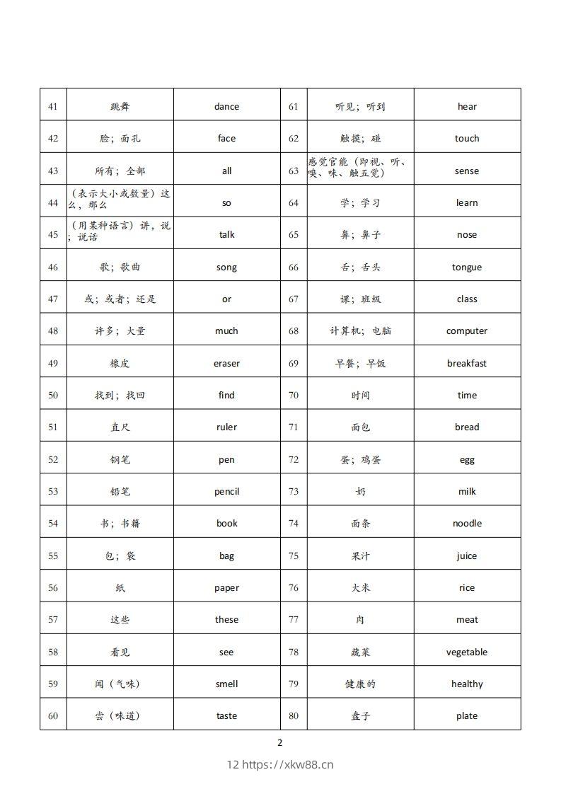图片[2]-三下人教英语PEP背诵单-佑学宝学科网