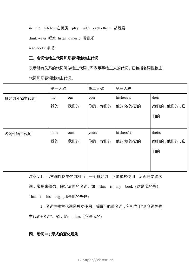 图片[2]-五年级英语下册素材-期末复习Unit5_（人教PEP版）-佑学宝学科网